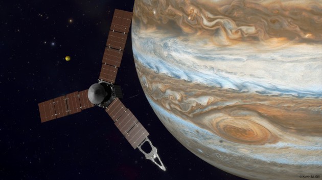 Sonda Juno en Júpiter