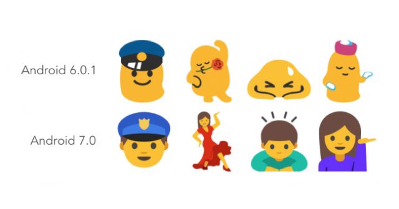 Emojis Google
