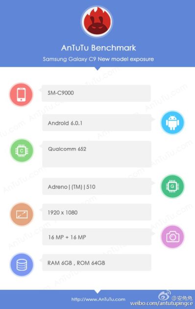 Resultado del Samsung Galaxy C9 en AnTuTu